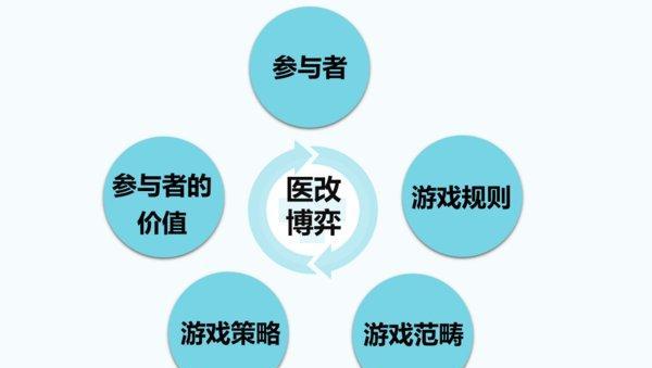 脸部变化会观察,言语重点善摸抓是什么生肖精选解析、解释与落实、专家解答解释落实